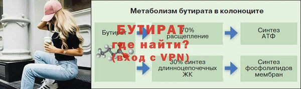дистиллят марихуана Покачи